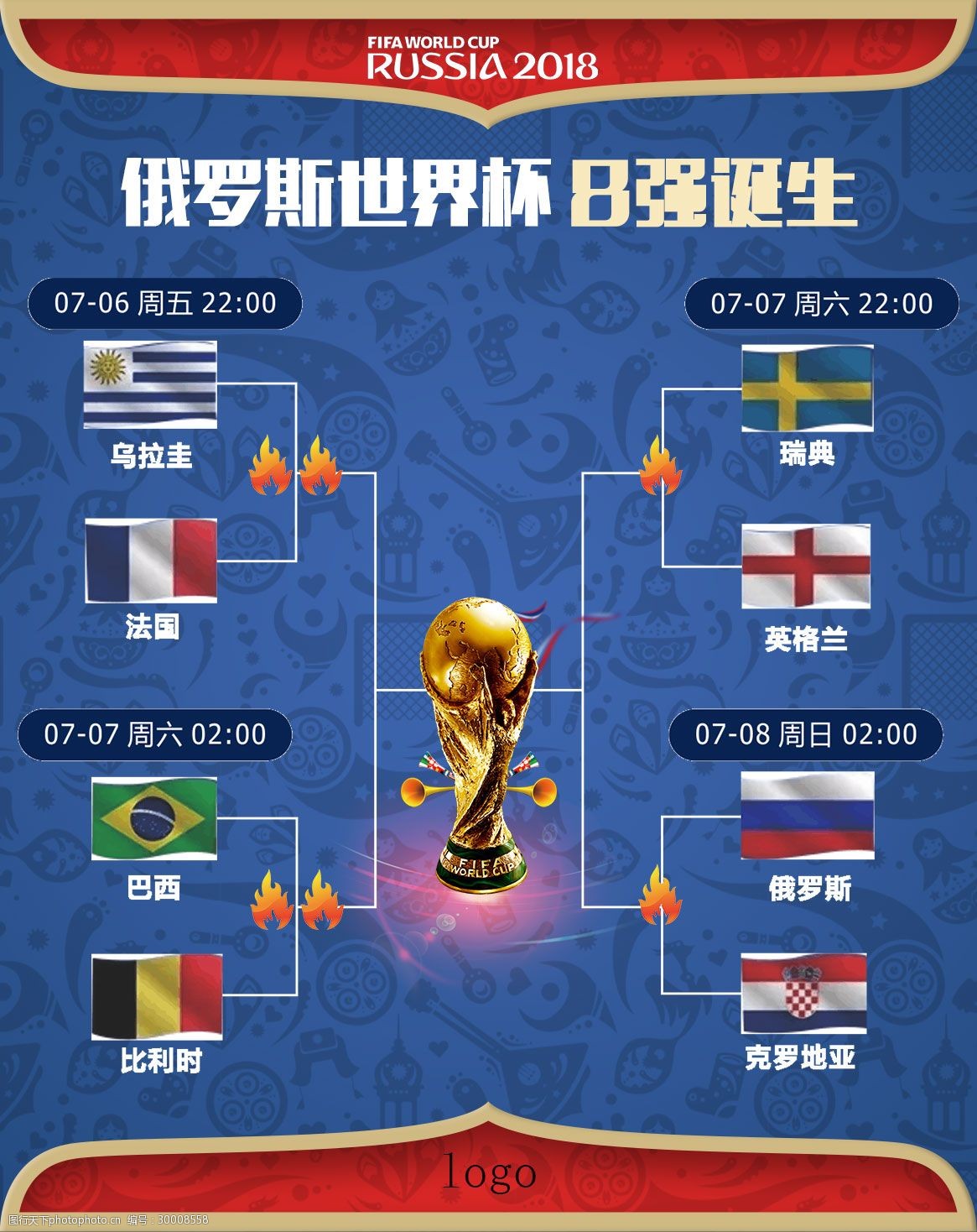 比赛和其它