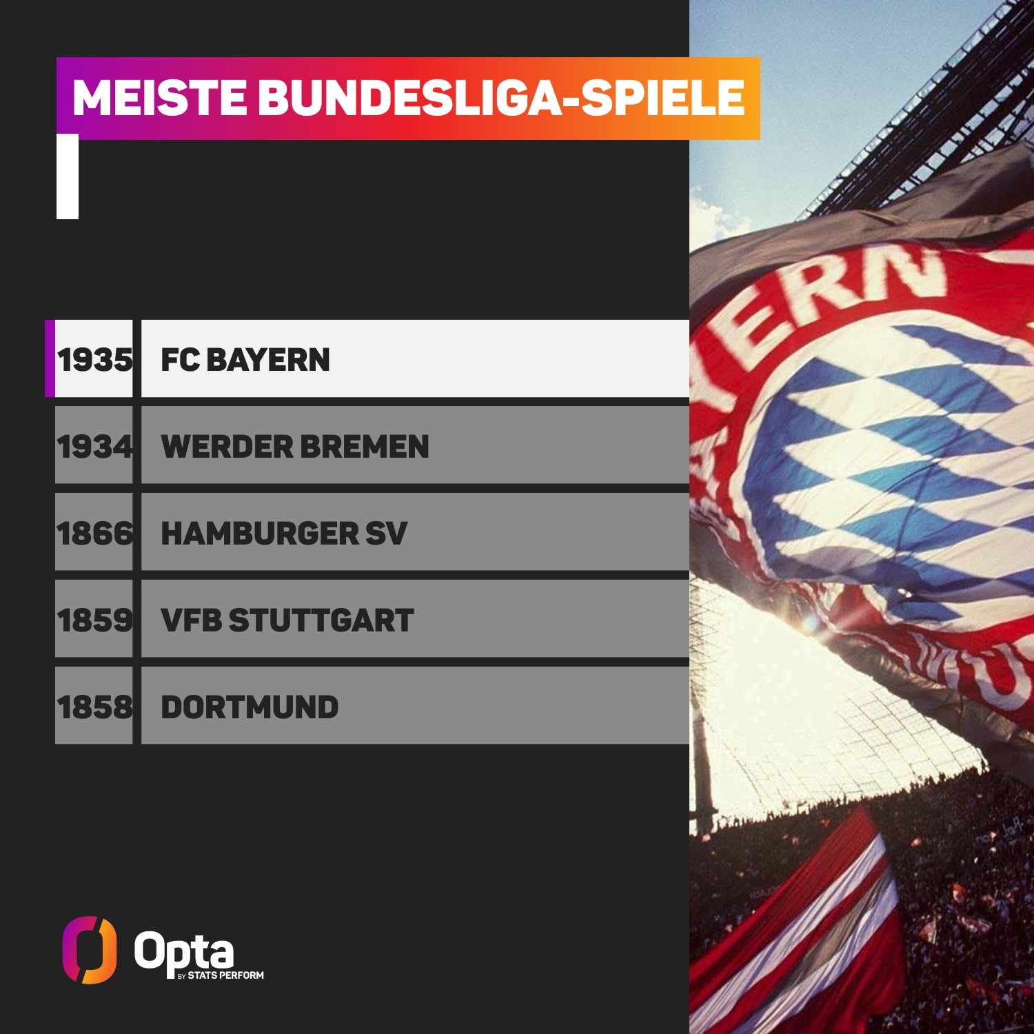 值得信赖的合作伙伴